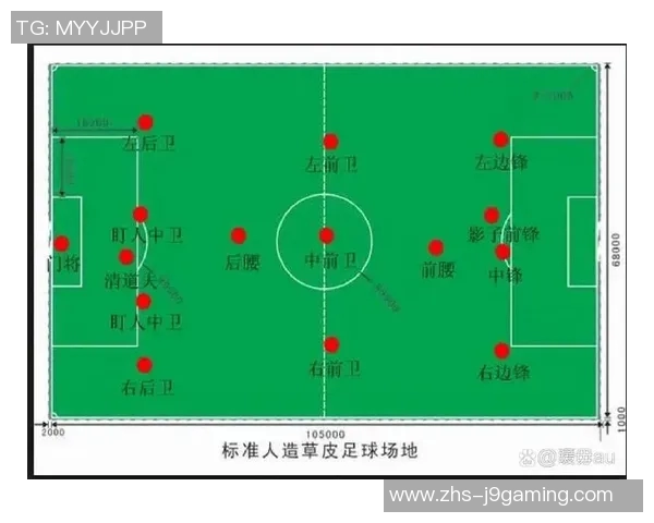 足球换人规则的演变与影响分析探讨